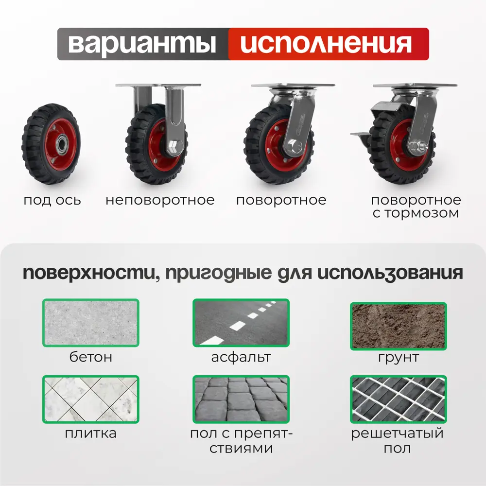 Фото Колесо для тележки поворотное с тормозом Стелла-техник 5003-125 (125мм 120кг) литое Фото Колесо для тележки поворотное с тормозом Стелла-техник 5003-125 (125мм 120кг) литое