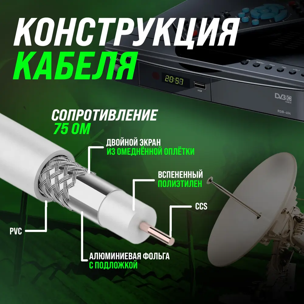 Фото 2 Кабель коаксиальный Ripo RG 6 U COAX 20 м Фото 2 Кабель коаксиальный Ripo RG 6 U COAX 20 м