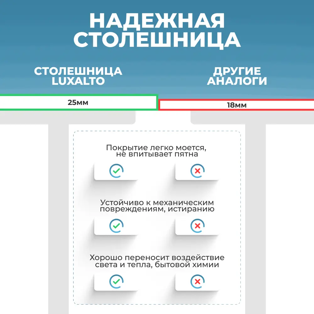 Фото 6 Игровой компьютерный стол Protect LA-T33-M1 с ручным подъемным механизмом 120x114x60 см подстолье Manual белое ЛДСП цвет бежевый Фото 6 Игровой компьютерный стол Protect LA-T33-M1 с ручным подъемным механизмом 120x114x60 см подстолье Manual белое ЛДСП цвет бежевый