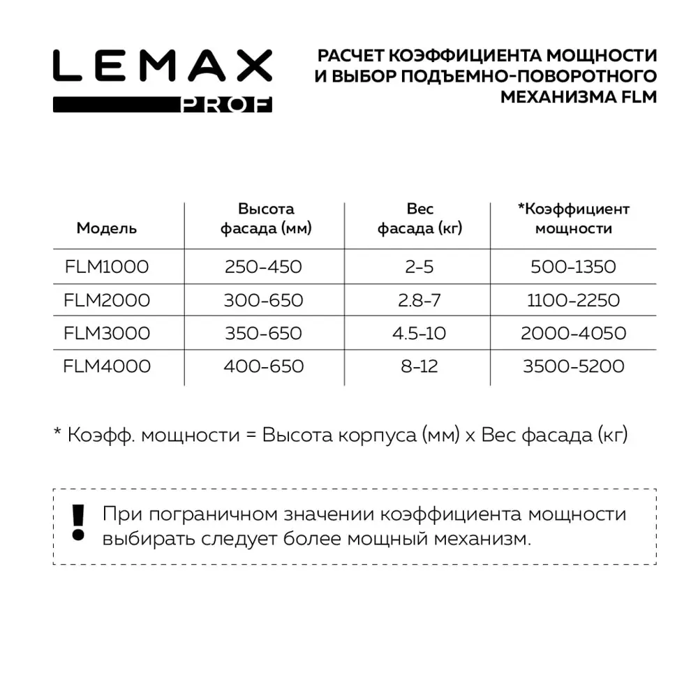 Фото 2 Подъемно-поворотный меxанизм Lemax Prof 2-5 кг Фото 2 Подъемно-поворотный меxанизм Lemax Prof 2-5 кг