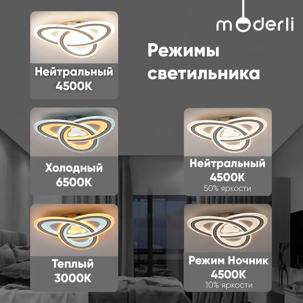 Фото 3 Люстра потолочная светодиодная Moderli Greta 30 м² нейтральный белый свет цвет белый Фото 3 Люстра потолочная светодиодная Moderli Greta 30 м² нейтральный белый свет цвет белый