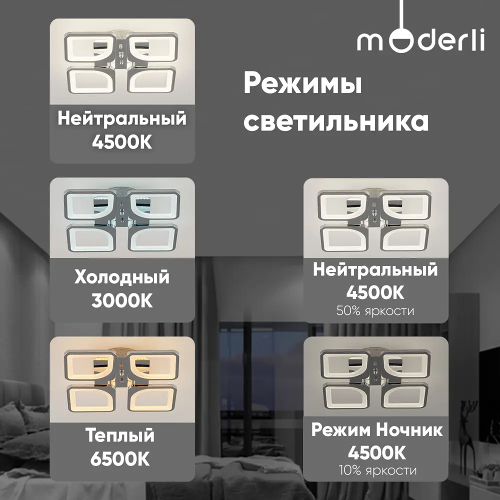 Фото 10 Люстра потолочная светодиодная Moderli Zita V10640-CL с пультом управления 20 м² нейтральный белый свет цвет хром Фото 10 Люстра потолочная светодиодная Moderli Zita V10640-CL с пультом управления 20 м² нейтральный белый свет цвет хром