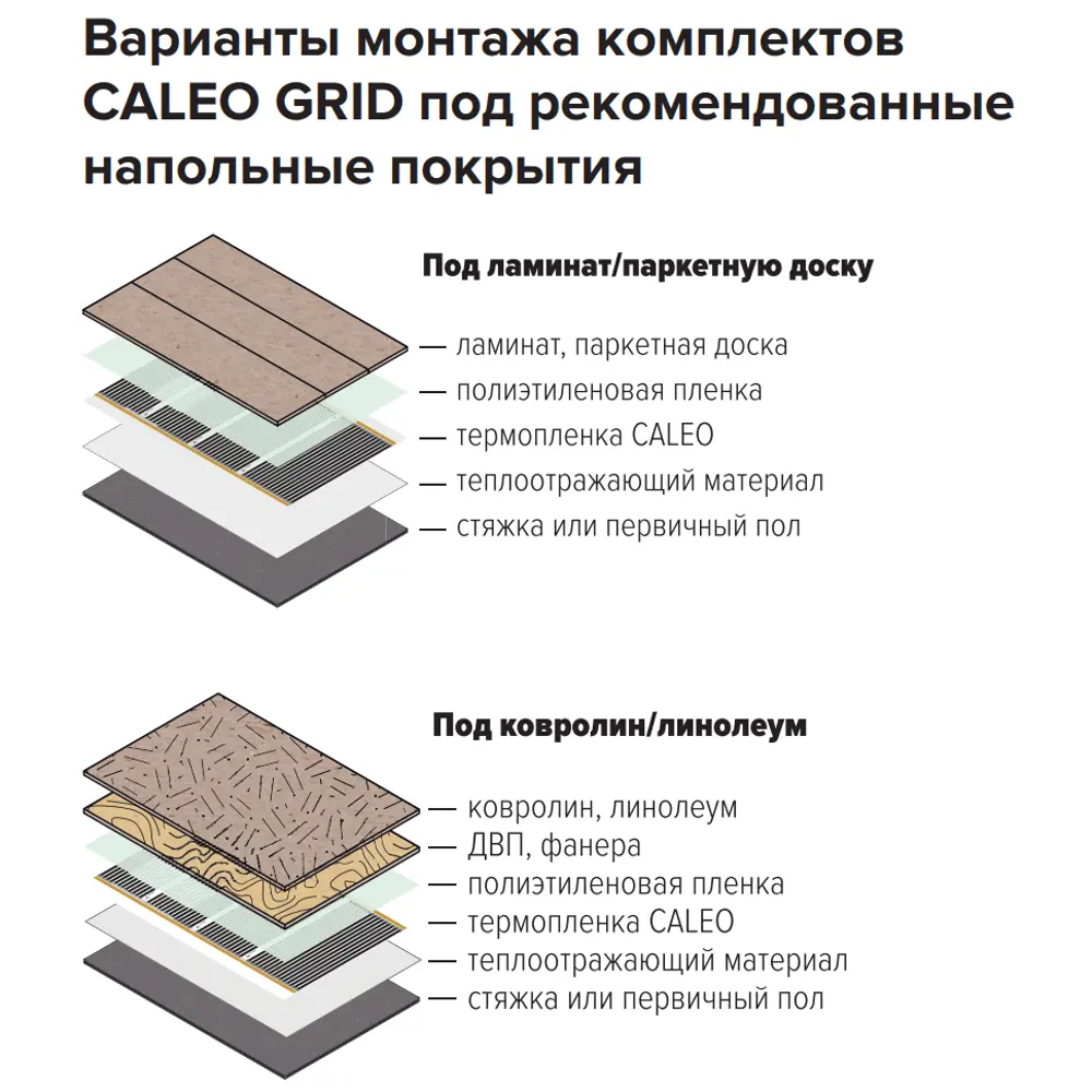 Фото 4 Инфракрасная пленка для теплого пола Caleo Grid 9 м², 1980 Вт Фото 4 Инфракрасная пленка для теплого пола Caleo Grid 9 м², 1980 Вт