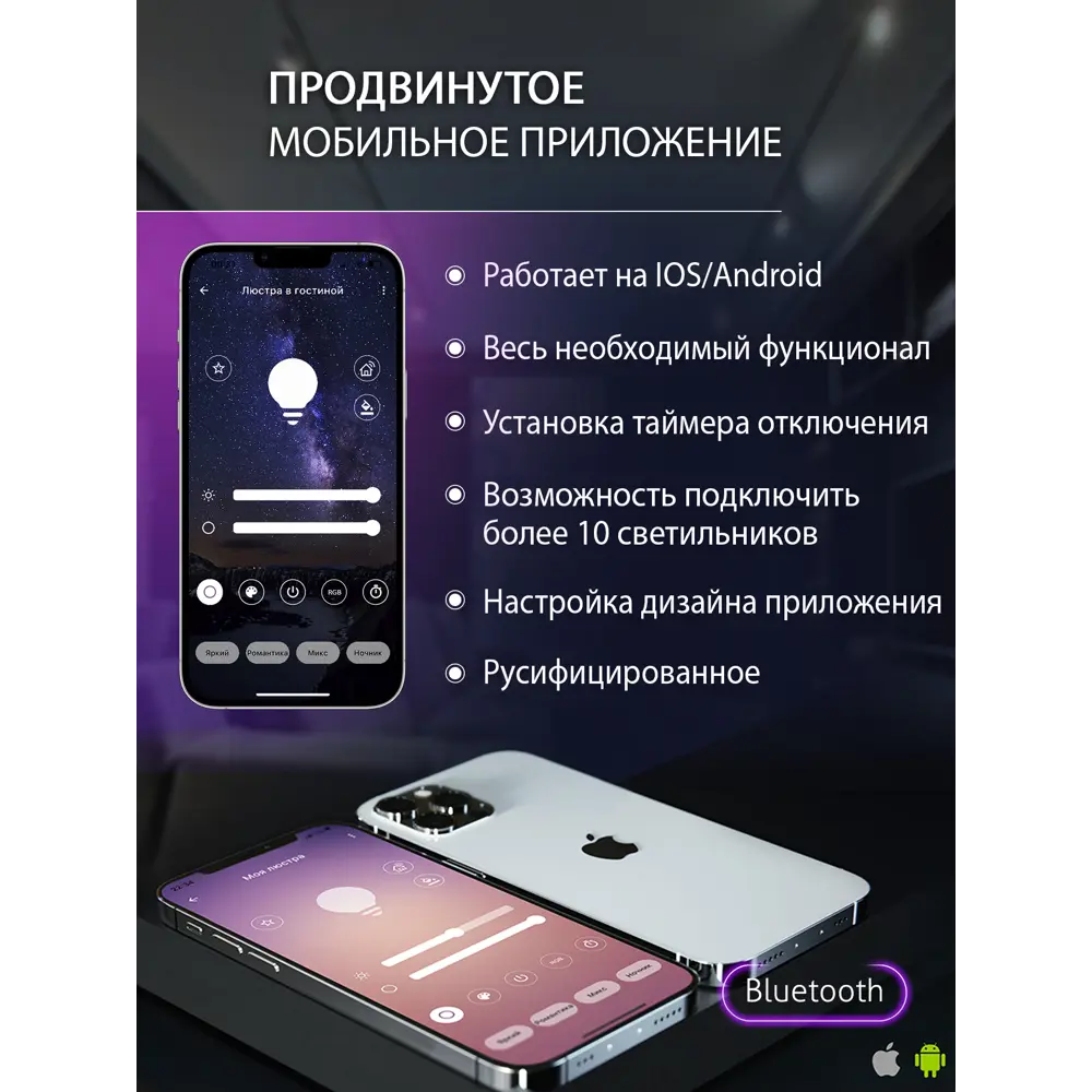 Фото 14 Светодиодная люстра EFFECT M 160W с пультом управления