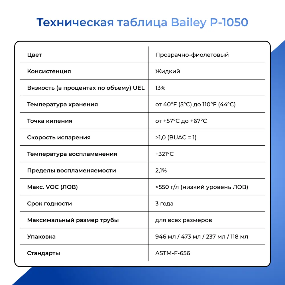 Фото 4 Очиститель для труб Bailey P-1050 473 мл Фото 4 Очиститель для труб Bailey P-1050 473 мл