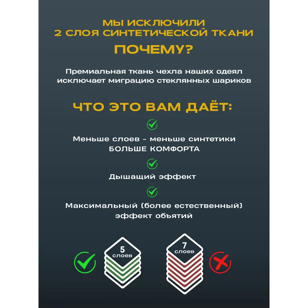 Фото 5 Одеяло утяжеленное Wellinagravity WGS-20-темно-серый 9кг, 200x200 см, полиэфирное волокно