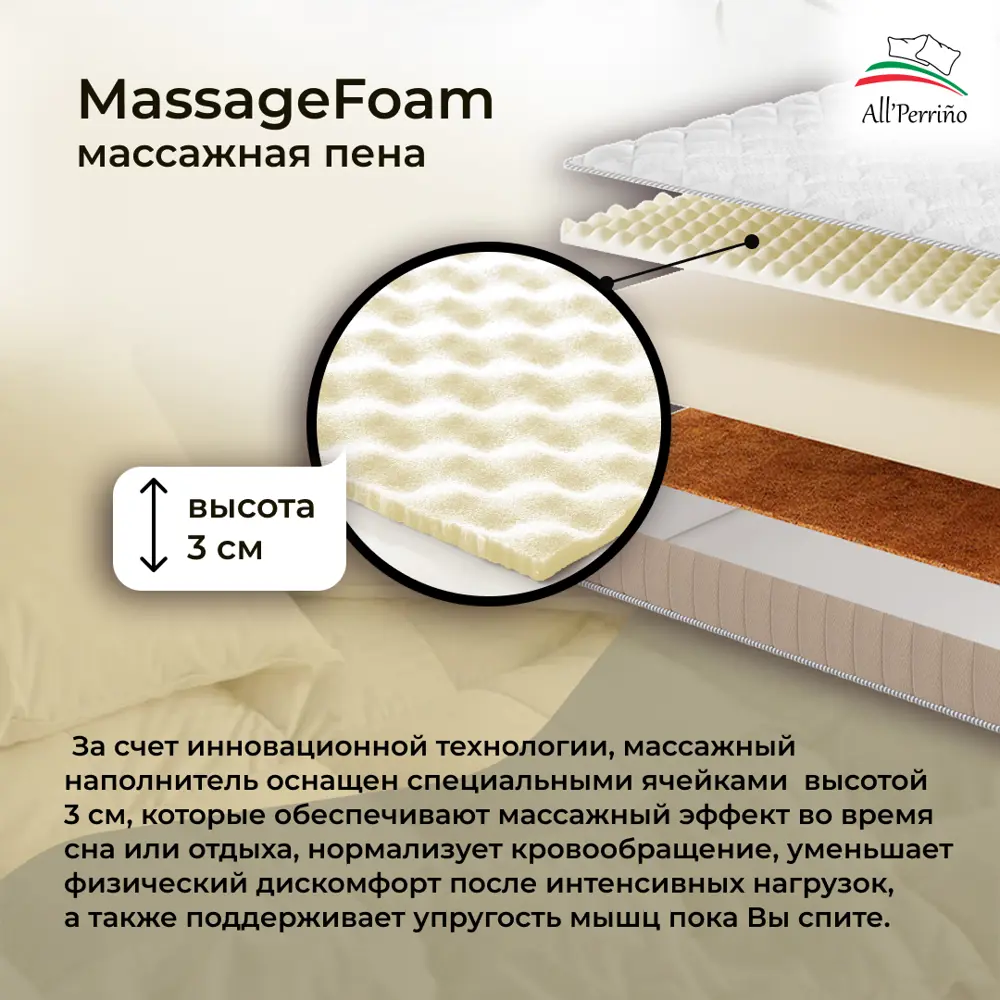 Фото 7 Матрас All'perrino Sicily Forza Sic20/95/190Fz 95x190x20 см беспружинный 1-спальный