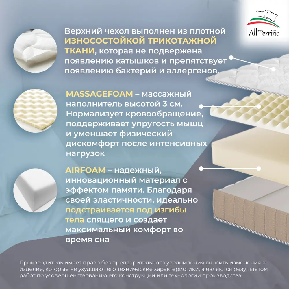 Фото 2 Матрас All'perrino Rimini Forza Rim19/80/195Fz 80x195x19 см беспружинный 1-спальный Фото 2 Матрас All'perrino Rimini Forza Rim19/80/195Fz 80x195x19 см беспружинный 1-спальный