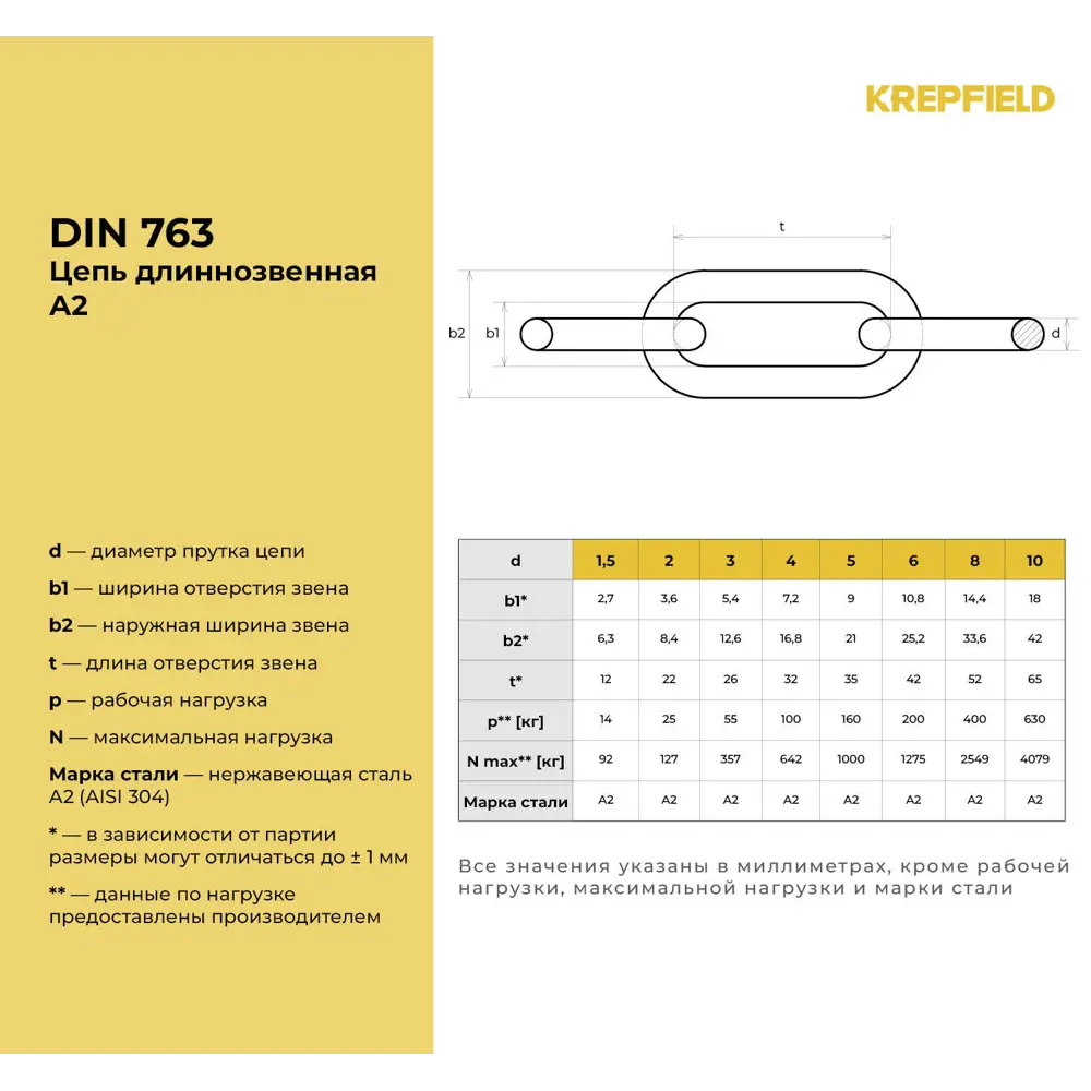 Фото 4 Цепь Нержавеющая Krepfield 3x26 мм DIN 763 А2 сварная длиннозвенная 3 метра Фото 4 Цепь Нержавеющая Krepfield 3x26 мм DIN 763 А2 сварная длиннозвенная 3 метра