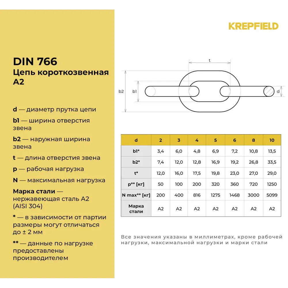 Фото 4 Цепь Нержавеющая Krepfield 3x16 мм DIN 766 А2 сварная короткозвенная 1 метр Фото 4 Цепь Нержавеющая Krepfield 3x16 мм DIN 766 А2 сварная короткозвенная 1 метр