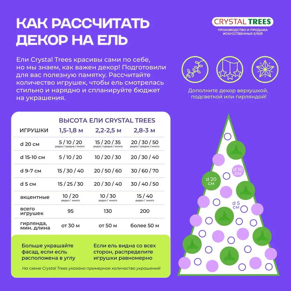 Фото 4 Ель новогодняя искусственная Crystal trees KP1230S Вернисажная 230 см Фото 4 Ель новогодняя искусственная Crystal trees KP1230S Вернисажная 230 см