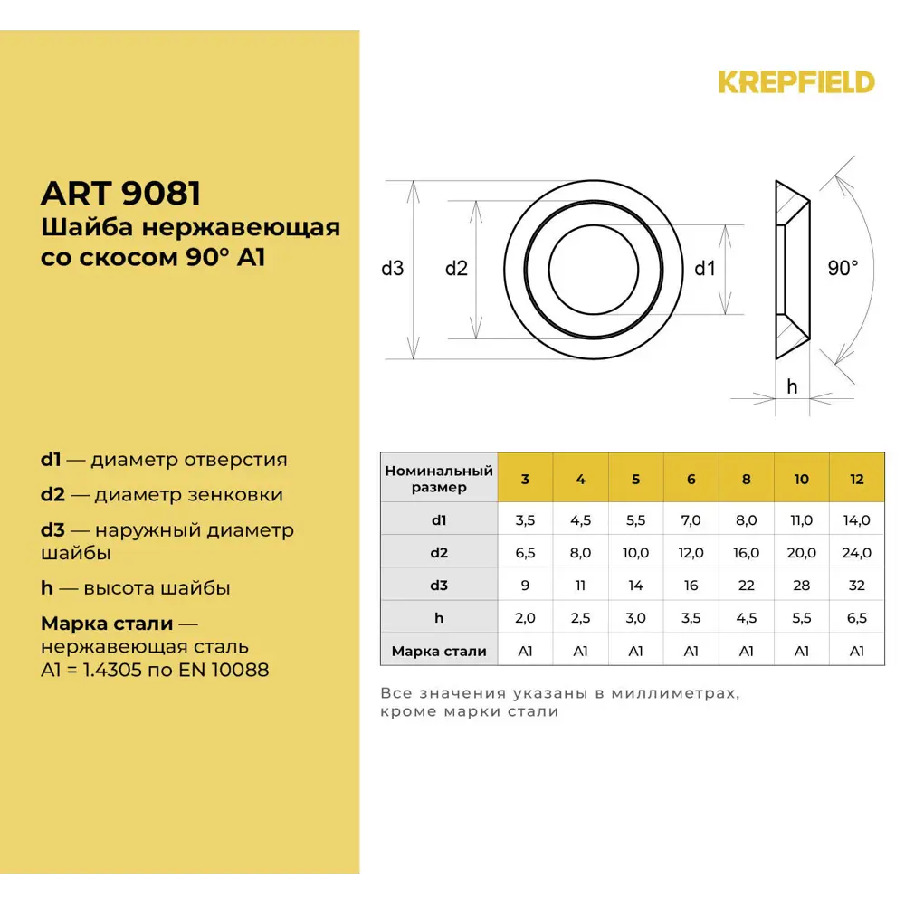 Фото 3 Шайба Нержавеющая Krepfield для М10 ART 9081 А1 со скосом 90 градусов 4 шт.