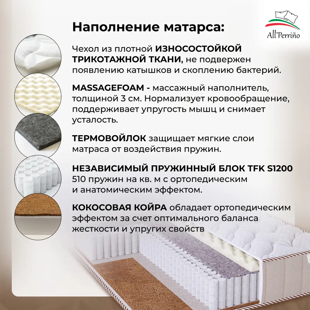 Фото 3 Матрас All'perrino Sovana Dolce Sov135/195/1200Dl 135x195x20 см независимый пружинный блок 1.5-спальный Фото 3 Матрас All'perrino Sovana Dolce Sov135/195/1200Dl 135x195x20 см независимый пружинный блок 1.5-спальный