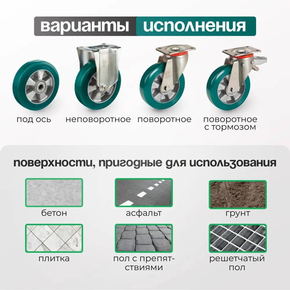 Фото 3 Колесо большегрузное Tellure Rota 622106 Ø 200 мм Фото 3 Колесо большегрузное Tellure Rota 622106 Ø 200 мм