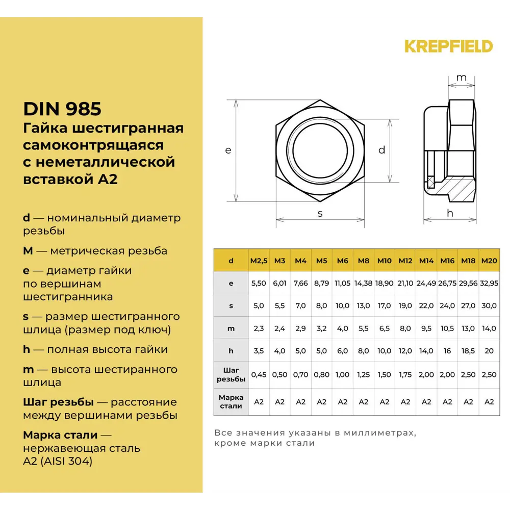 Фото 3 Гайка нержавеющая Krepfield М3 DIN 985 А2 самоконтрящаяся 200 шт. Фото 3 Гайка нержавеющая Krepfield М3 DIN 985 А2 самоконтрящаяся 200 шт.