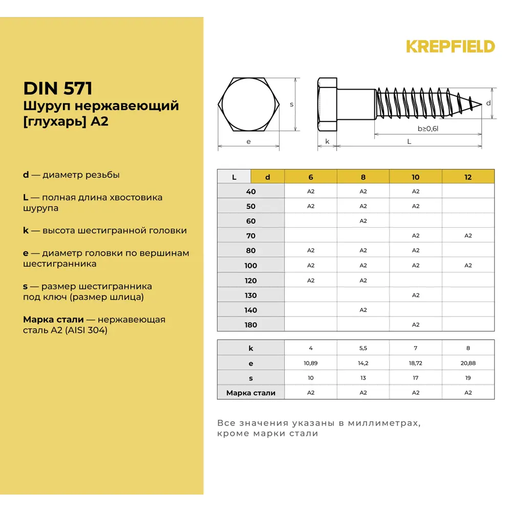 Фото 3 Болт сантехнический Krepfield 8x40 мм DIN 571 А2 6 шт. Фото 3 Болт сантехнический Krepfield 8x40 мм DIN 571 А2 6 шт.