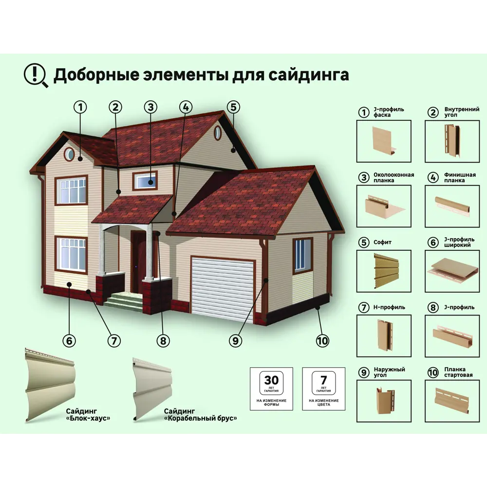 Фото 6 Сайдинг виниловый Artens Блок-хаус 3 м Бежевый 0.73 м²