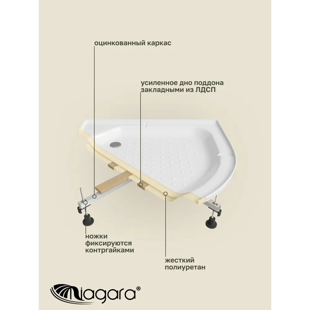 Фото 3 Душевая кабина Keramastar Astra KR098041 80x80x215 с низким поддоном