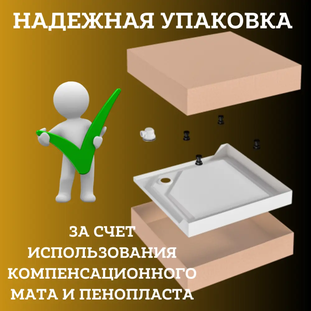 Фото 11 Поддон для душа 1Marka Quadro 100х100 см в наборе 3 в 1: поддон, ножки, сифон