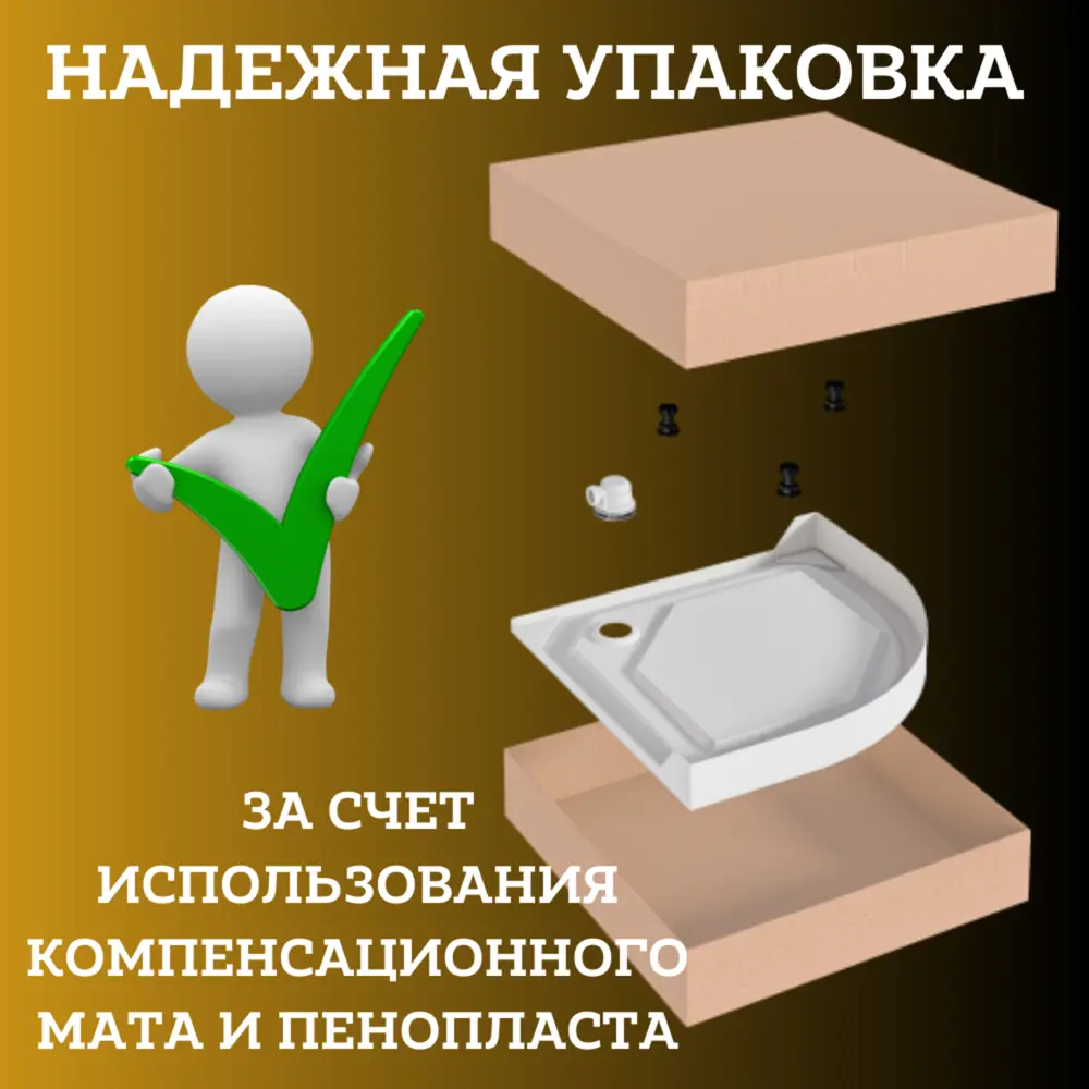 Фото 3 Поддон для душа 1Marka Tondo 90х90 см в наборе 3 в 1: поддон, ножки, сифон