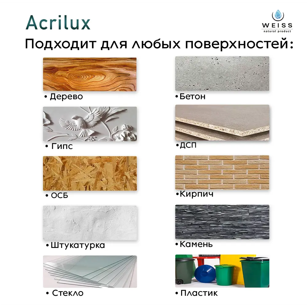 Фото 2 Краска для мебели и дерева моющаяся Acrilux без запаха полуматовая цвет светло-серая 1.1л