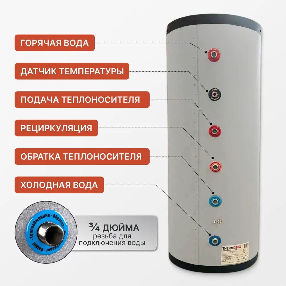 Фото 3 Бойлер косвенного нагрева 200 л Thermobox Tb-200-k-white 24 кВт вертикальный напольный нержавеющая сталь