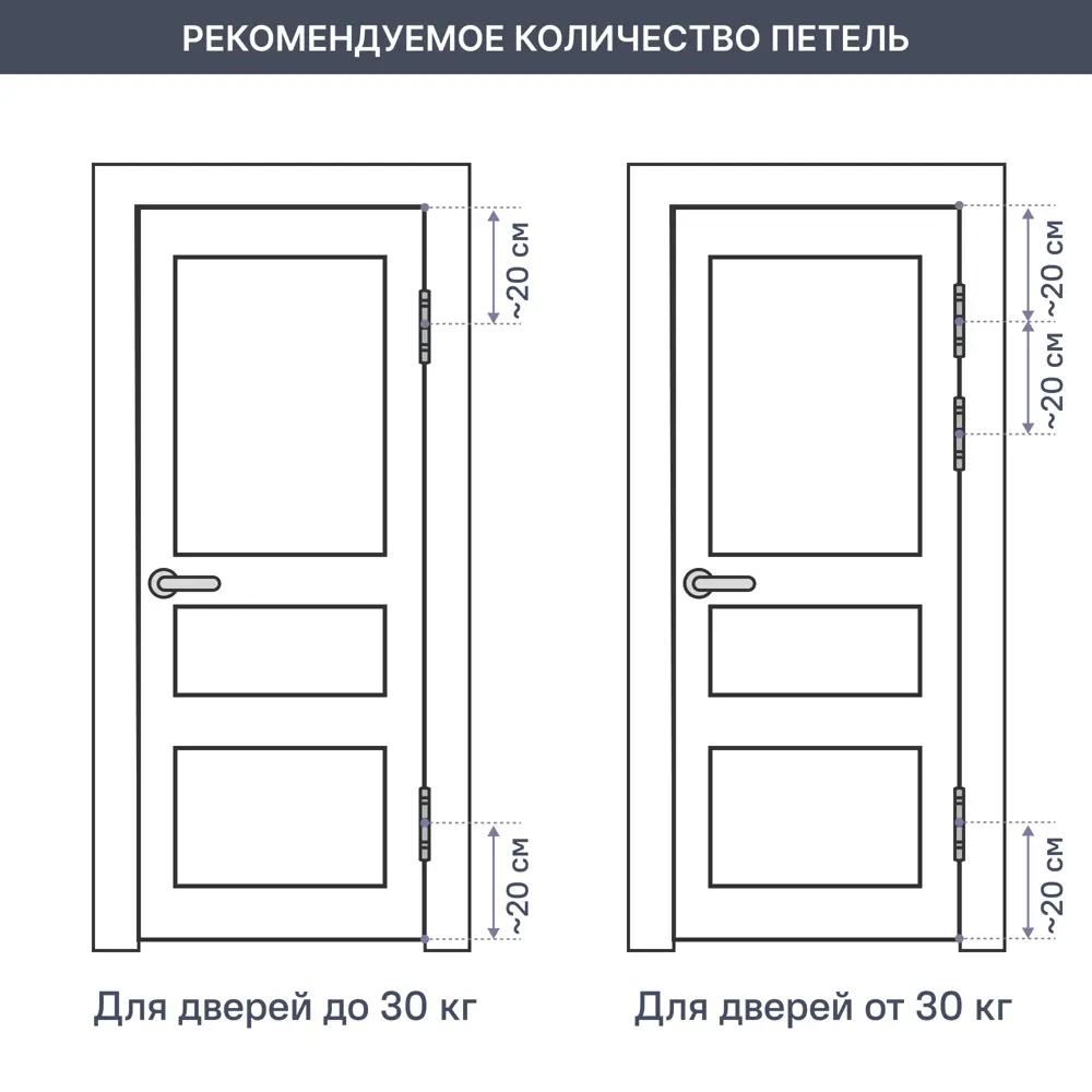 Фото 6 Дверь межкомнатная Дверипро Лу-45 глухая 55x190см полипропилен цвет дуб пацифик без замка и петель Фото 6 Дверь межкомнатная Дверипро Лу-45 глухая 55x190см полипропилен цвет дуб пацифик без замка и петель