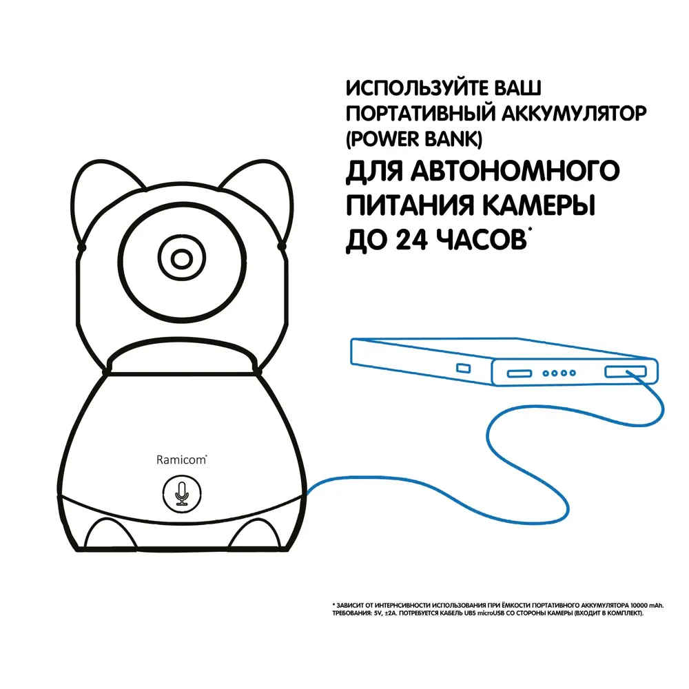 Фото 5 Видеоняня Ramicom VRC300 с датчиком движения и доступом на смартфоне Фото 5 Видеоняня Ramicom VRC300 с датчиком движения и доступом на смартфоне