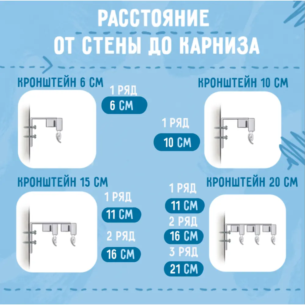 Фото 2 Кронштейн стенового крепления KarnizPRO Шторы металлический 6 см цвет черный, 2 шт Фото 2 Кронштейн стенового крепления KarnizPRO Шторы металлический 6 см цвет черный, 2 шт