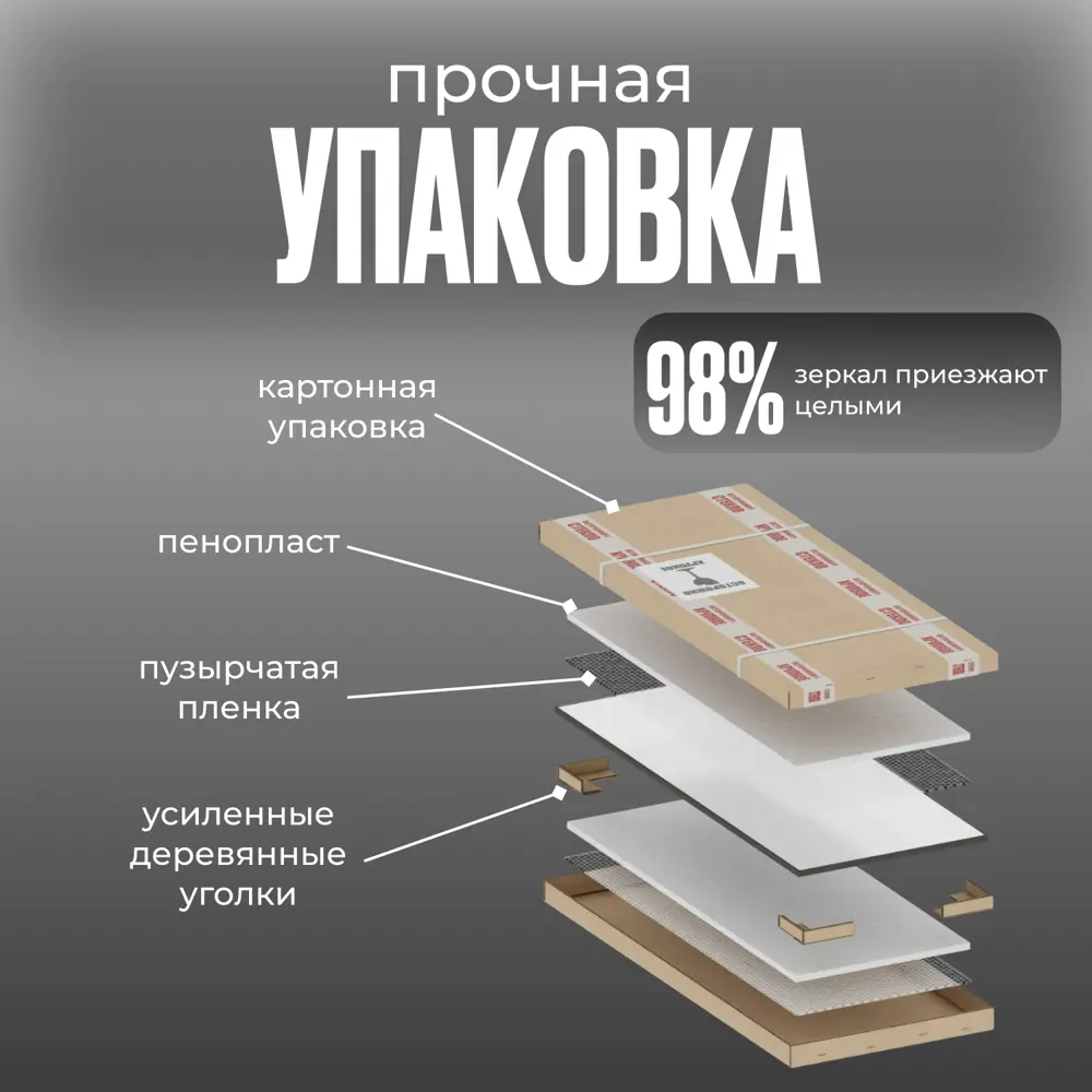 Фото 5 Зеркало напольное в полный рост Toda Alma White gloss 50x160 см