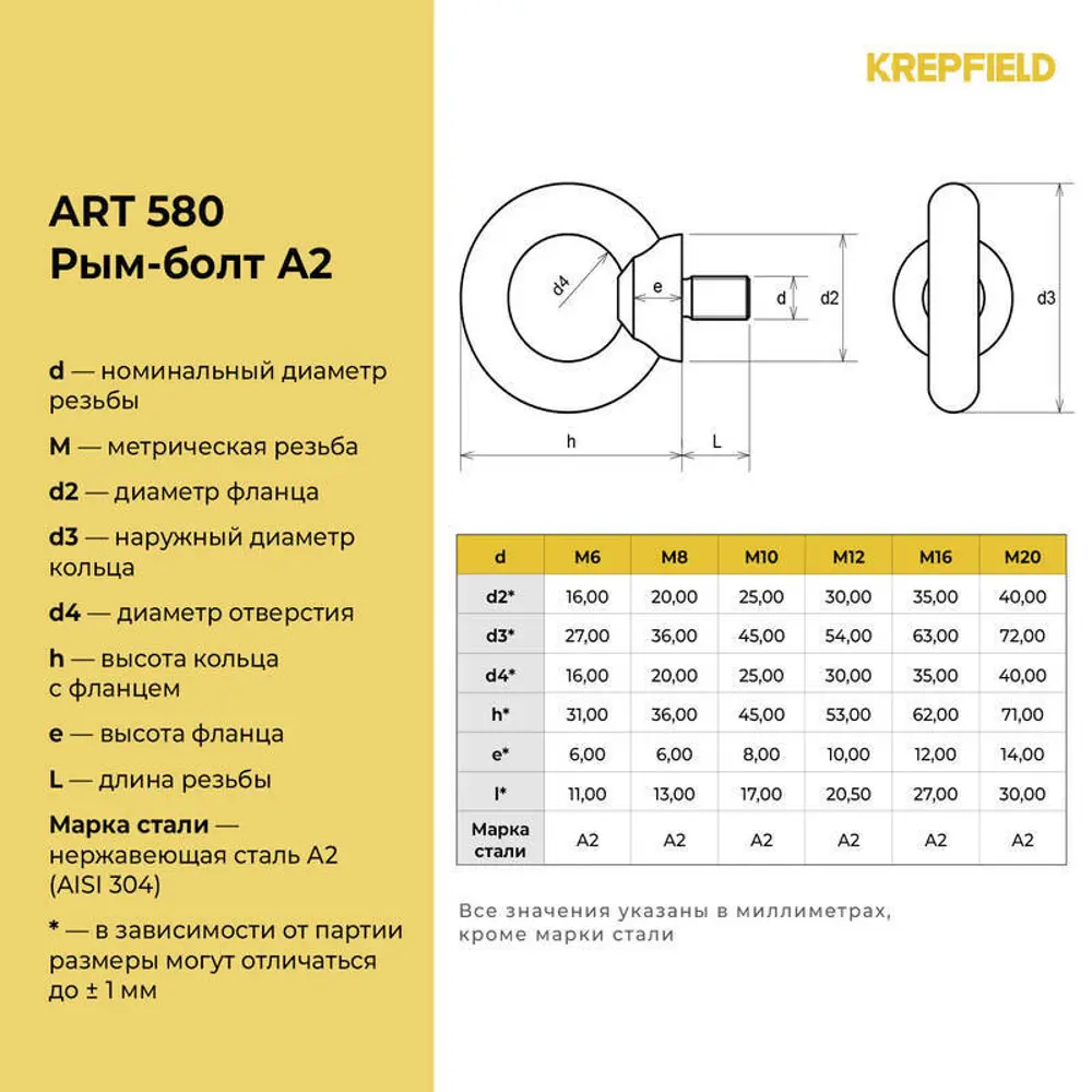 Фото 3 Рым-болт нержавеющий Krepfield М6 ART 580 А2 2 шт. Фото 3 Рым-болт нержавеющий Krepfield М6 ART 580 А2 2 шт.