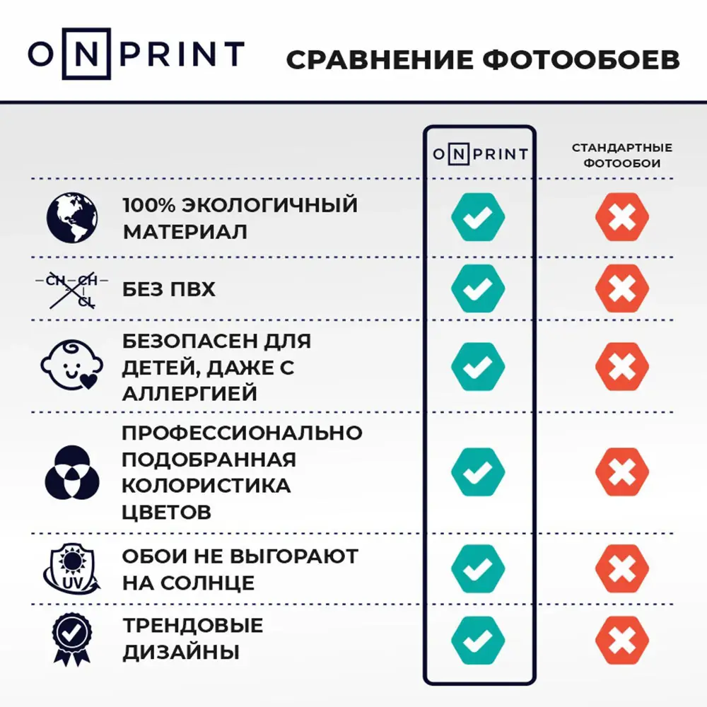 Фото 5 Фотообои бумажные Onprint Tropicbranch 200x270 см кф_2x2.7 Фото 5 Фотообои бумажные Onprint Tropicbranch 200x270 см кф_2x2.7