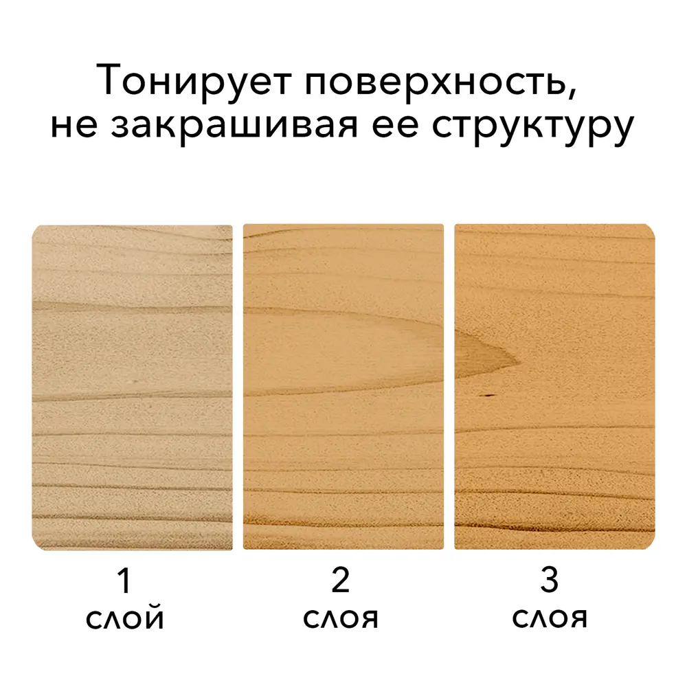 Фото 3 Лак для дерева Weiss интерьерный 003 сосна глянцевый 10 л Фото 3 Лак для дерева Weiss интерьерный 003 сосна глянцевый 10 л