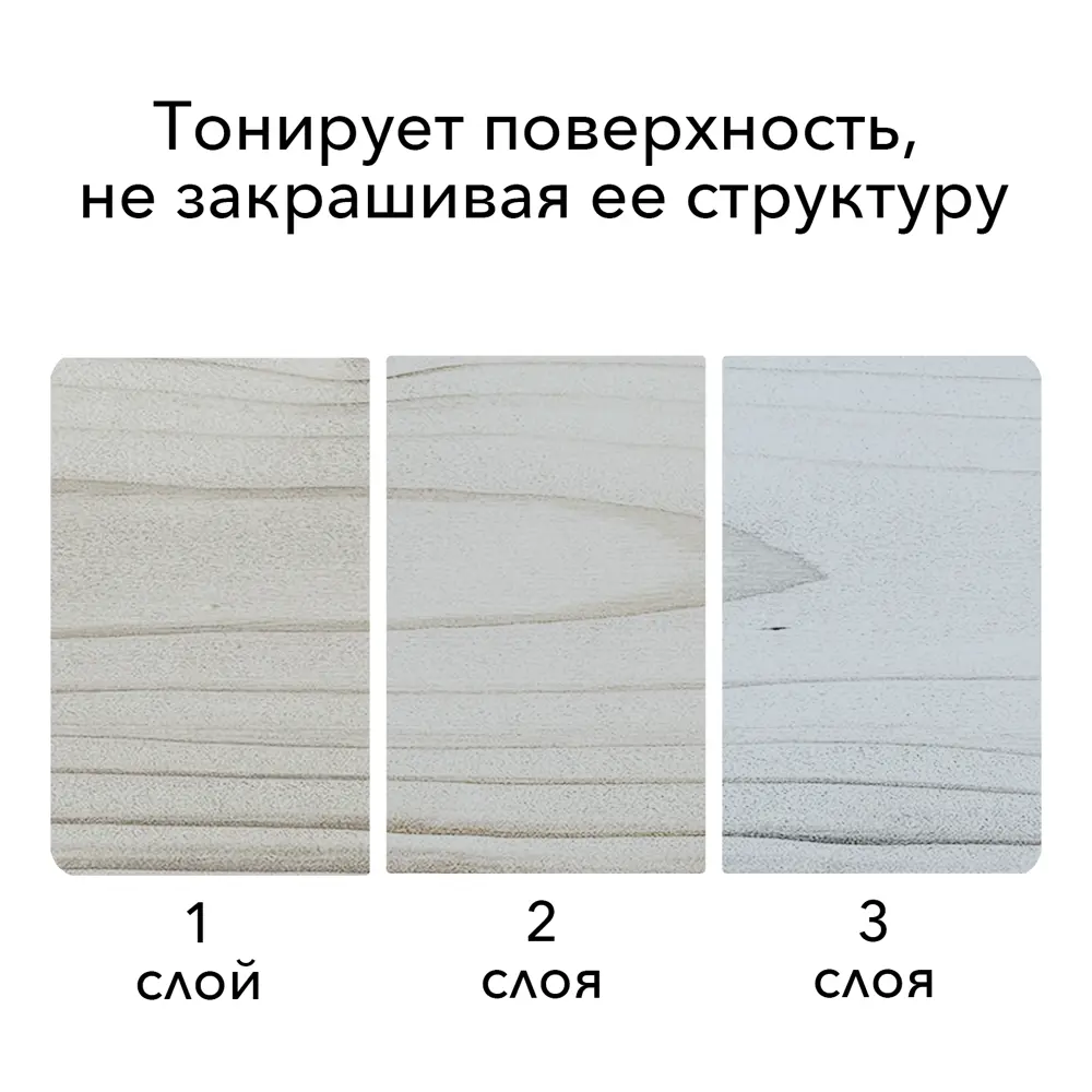 Фото 3 Лак для дерева Weiss интерьерный 5084 туман полуматовый 10 л Фото 3 Лак для дерева Weiss интерьерный 5084 туман полуматовый 10 л