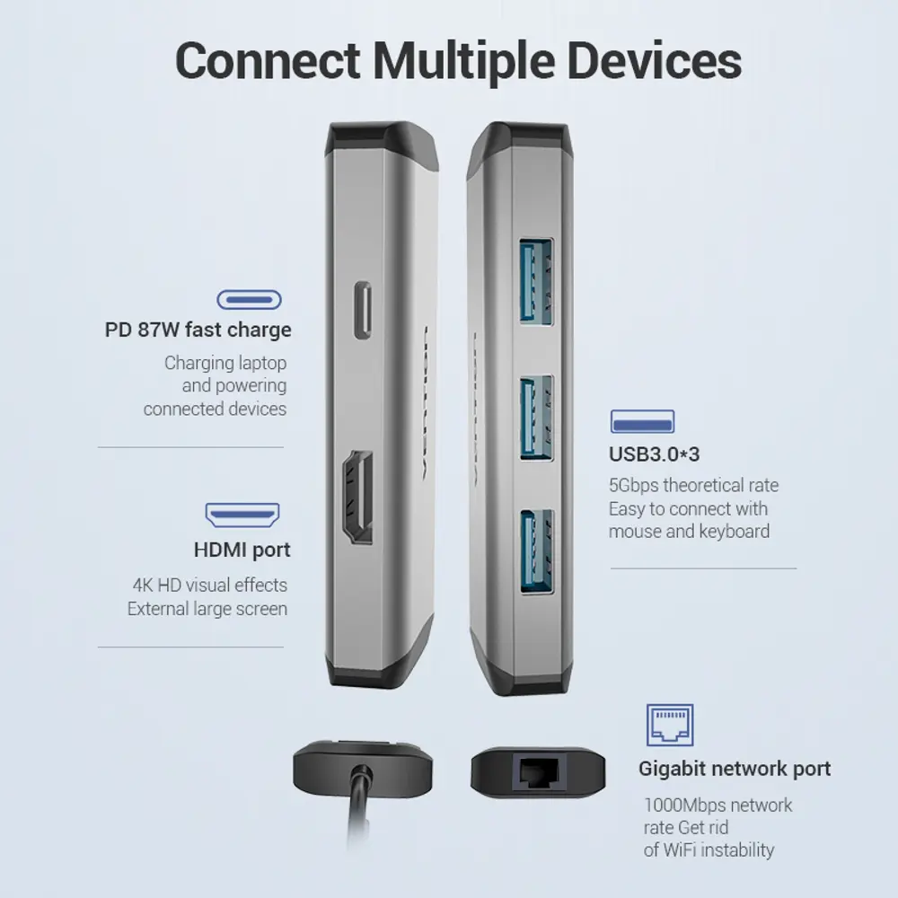 Фото 2 Мультифункциональный хаб Vention USB Type C 6 в 1 CNCHB Фото 2 Мультифункциональный хаб Vention USB Type C 6 в 1 CNCHB