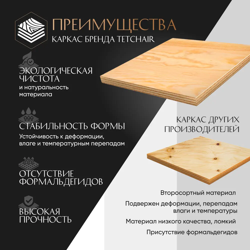 Фото 3 Офисное кресло Tetchair Сн888 (22) ткань цвет черный Фото 3 Офисное кресло Tetchair Сн888 (22) ткань цвет черный