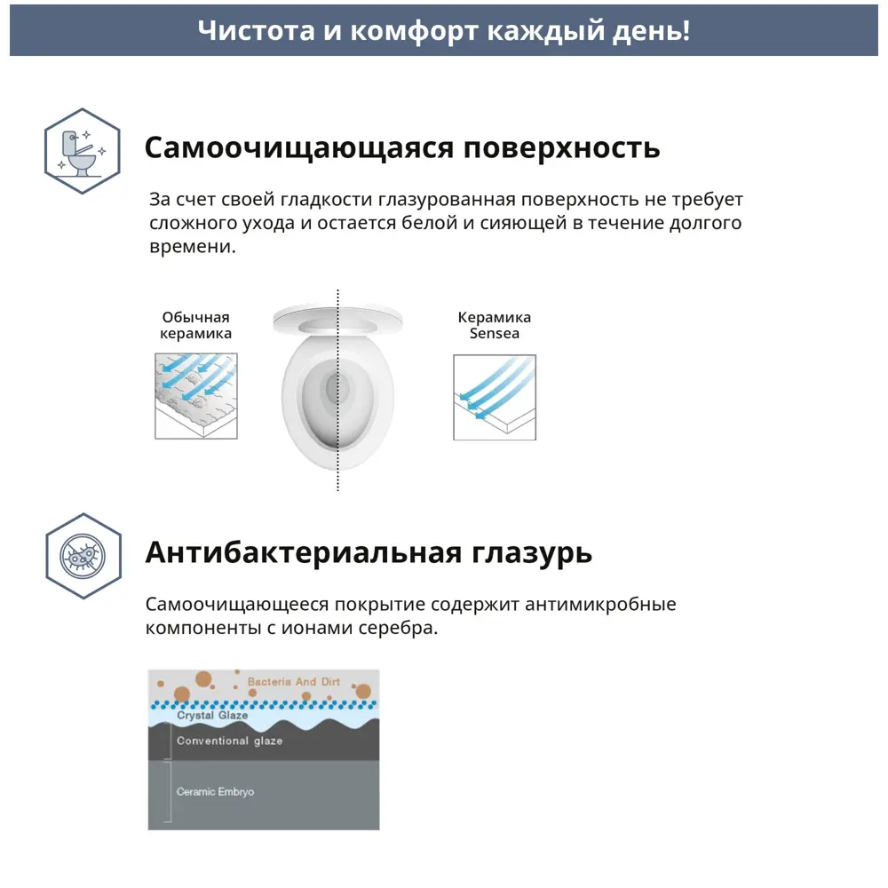 Фото 6 Унитаз-компакт Sensea Solara универсальный выпуск двойной слив Фото 6 Унитаз-компакт Sensea Solara универсальный выпуск двойной слив