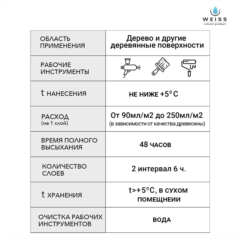 Фото 3 Лазурь для дерева Stainer цвет каштан 017 10л Фото 3 Лазурь для дерева Stainer цвет каштан 017 10л