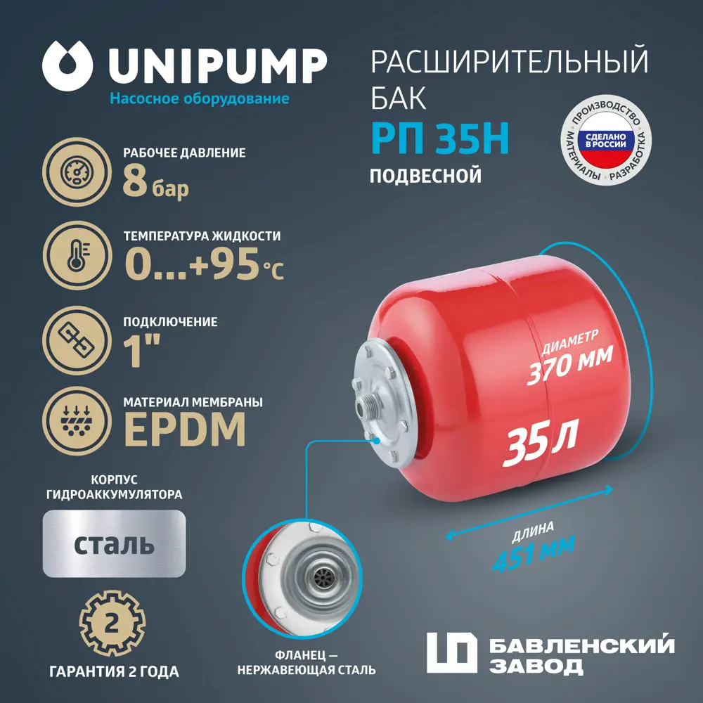 Фото Расширительный бак для ГВС 35 л Unipump 37796 1" красный Фото Расширительный бак для ГВС 35 л Unipump 37796 1" красный