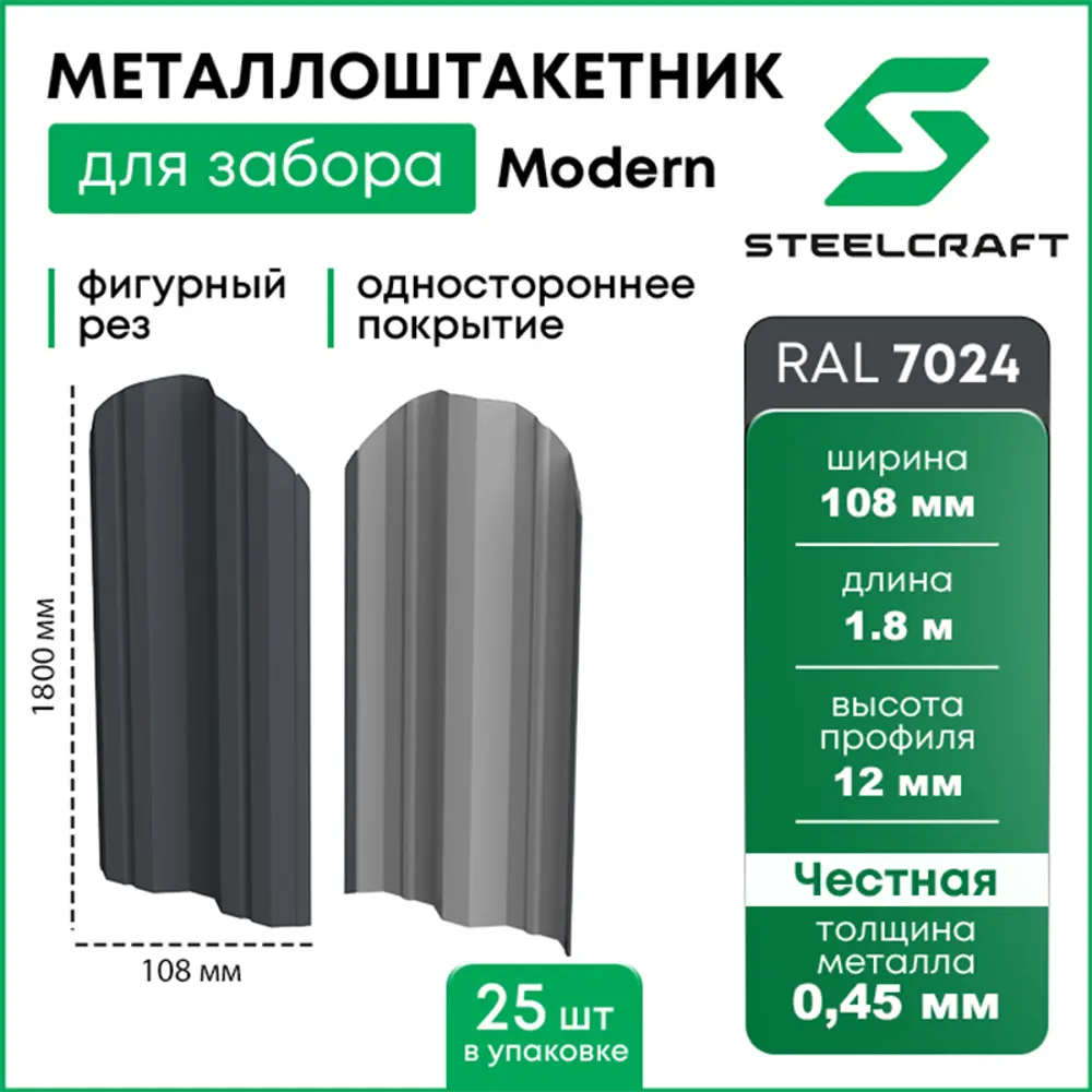 Фото Штакетник Steelcraft Modern - 7024 -1-25 фигурный односторонний 108x1800 мм графитовый серый Фото Штакетник Steelcraft Modern - 7024 -1-25 фигурный односторонний 108x1800 мм графитовый серый