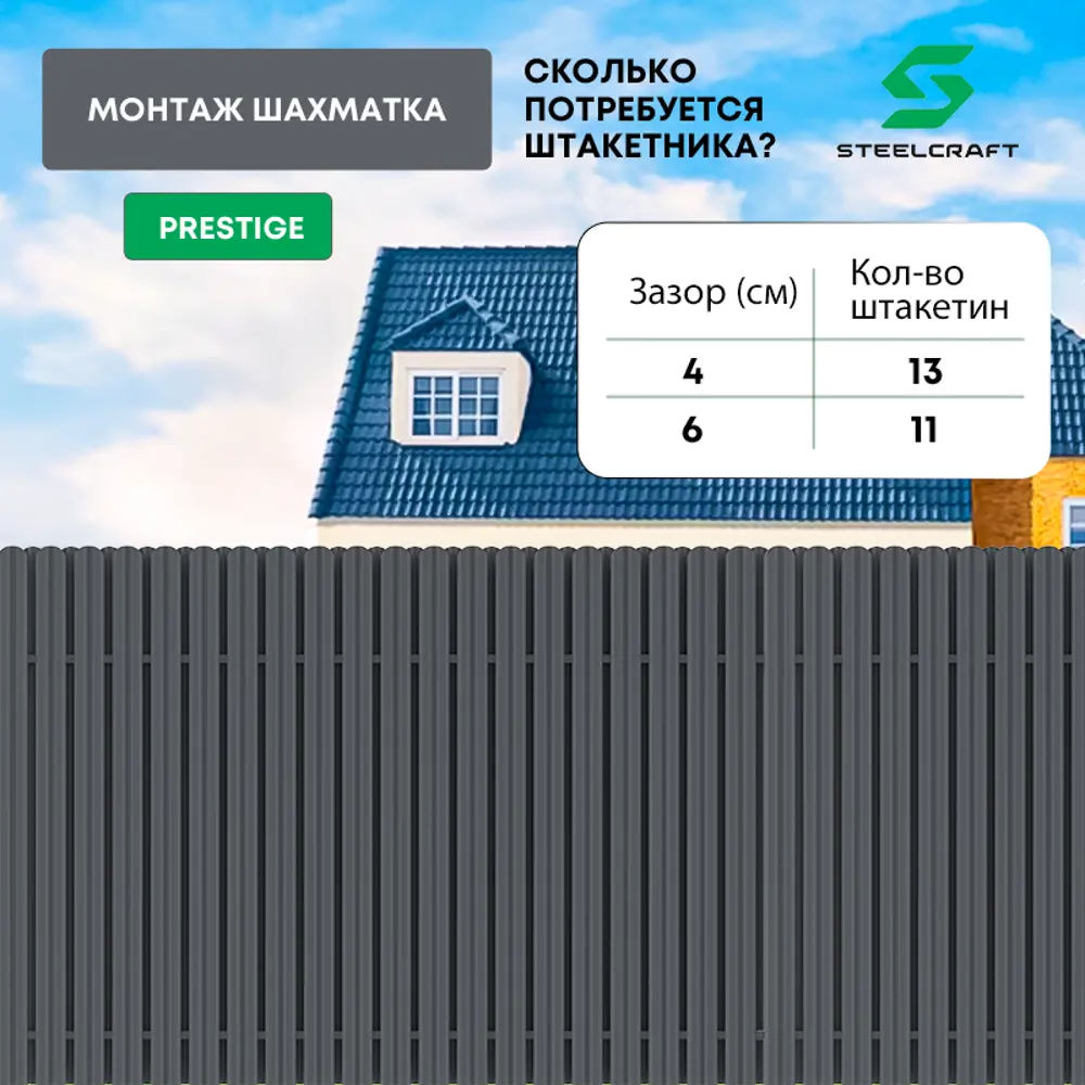 Фото 4 Штакетник Steelcraft Prestige -6005-2-25 фигурный двусторонний 110x1800 мм зеленый Фото 4 Штакетник Steelcraft Prestige -6005-2-25 фигурный двусторонний 110x1800 мм зеленый