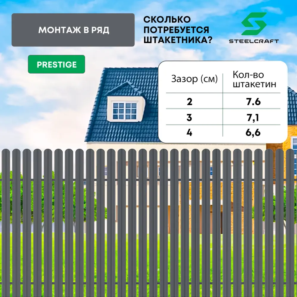 Фото 3 Штакетник Steelcraft Prestige -6005-2-25 фигурный двусторонний 110x1800 мм зеленый Фото 3 Штакетник Steelcraft Prestige -6005-2-25 фигурный двусторонний 110x1800 мм зеленый