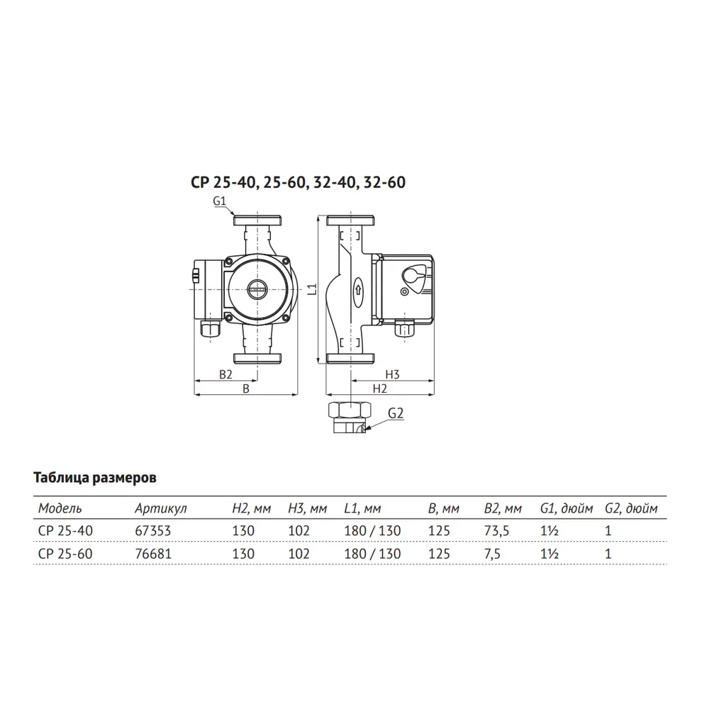 Фото 7 Циркуляционный насос Unipump 87394 25/4 130 чугун с гайками 1" Фото 7 Циркуляционный насос Unipump 87394 25/4 130 чугун с гайками 1"