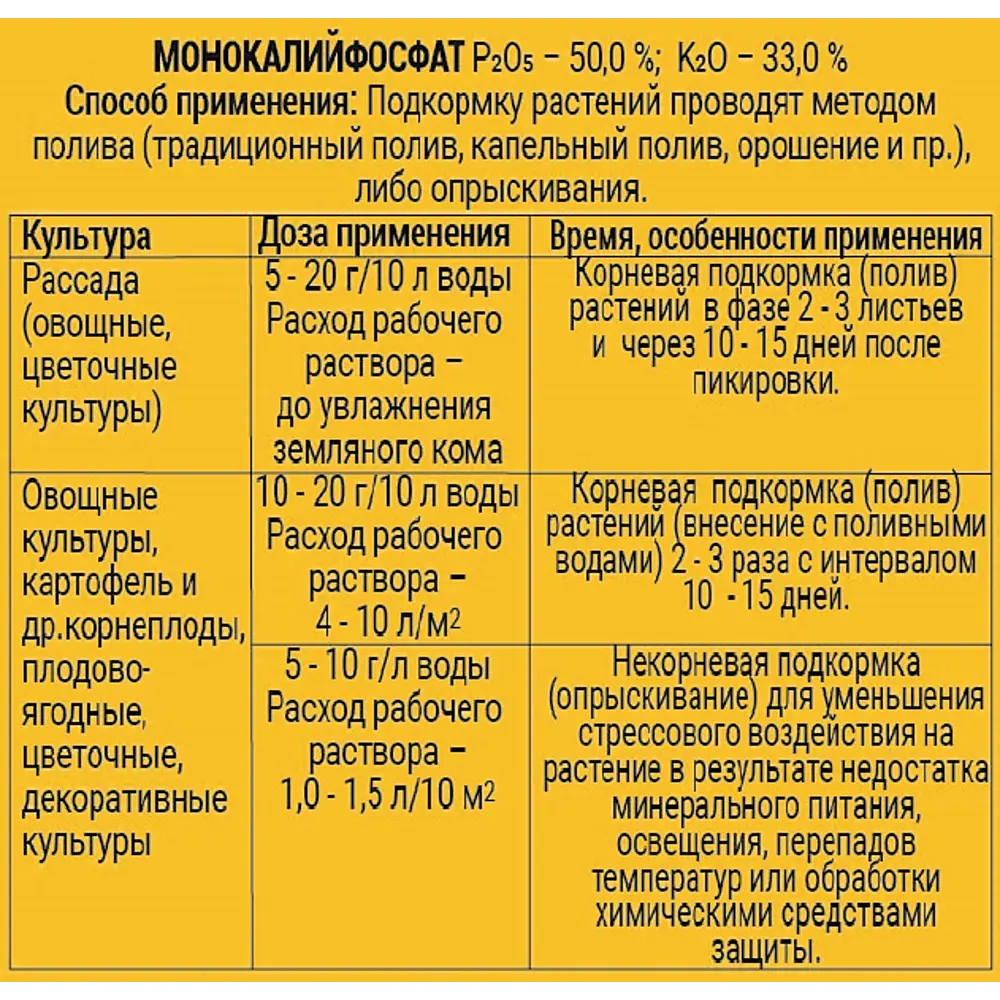 Фото 3 Удобрение Буйские Удобрения Монокалийфосфат универсальное 20 г Фото 3 Удобрение Буйские Удобрения Монокалийфосфат универсальное 20 г