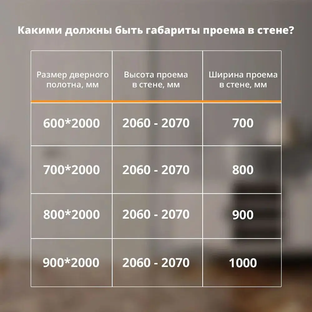 Фото 7 Дверной блок Belwooddoors Alta застекленный без замка и петель в комплекте 200x70см белый Фото 7 Дверной блок Belwooddoors Alta застекленный без замка и петель в комплекте 200x70см белый