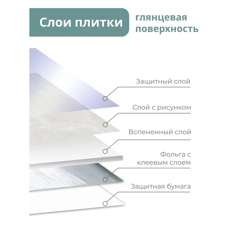 Фото 6 Панель ПВХ Центурион CLS-075 Камень серый серый 300x600x2мм 0.09м² Фото 6 Панель ПВХ Центурион CLS-075 Камень серый серый 300x600x2мм 0.09м²