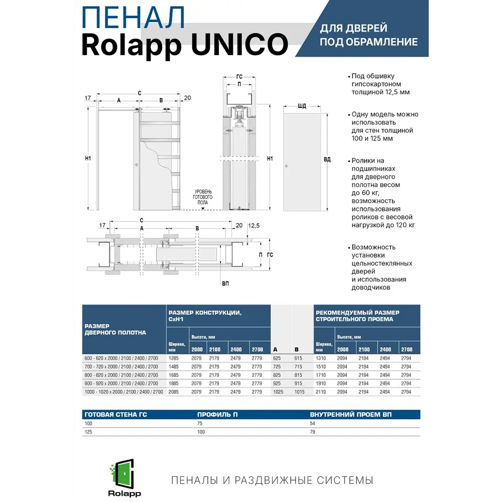 Фото 5 Пенал Rolapp Unico 1000x2100мм 100/125мм Фото 5 Пенал Rolapp Unico 1000x2100мм 100/125мм