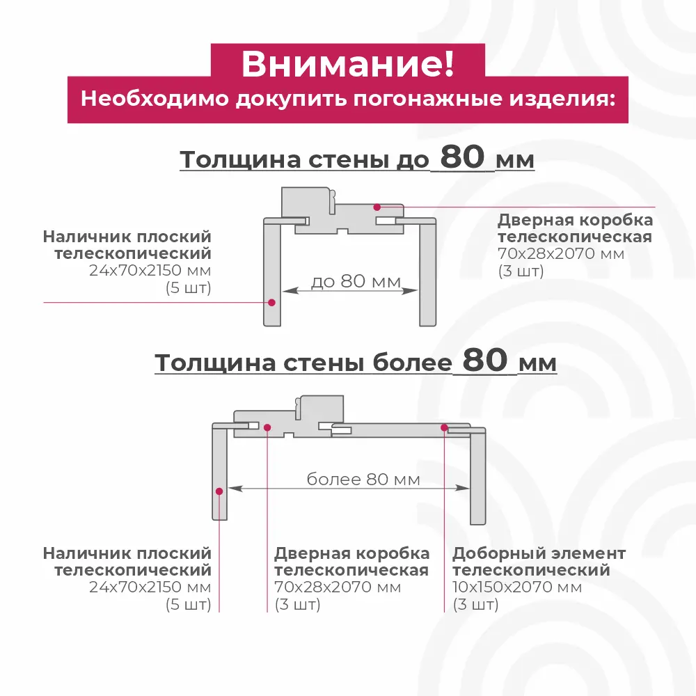 Фото 7 Дверь межкомнатная Dorica Техно-4 остеклённая 80x200см пленка ПВХ цвет глянец ледяной без замка и петель Фото 7 Дверь межкомнатная Dorica Техно-4 остеклённая 80x200см пленка ПВХ цвет глянец ледяной без замка и петель