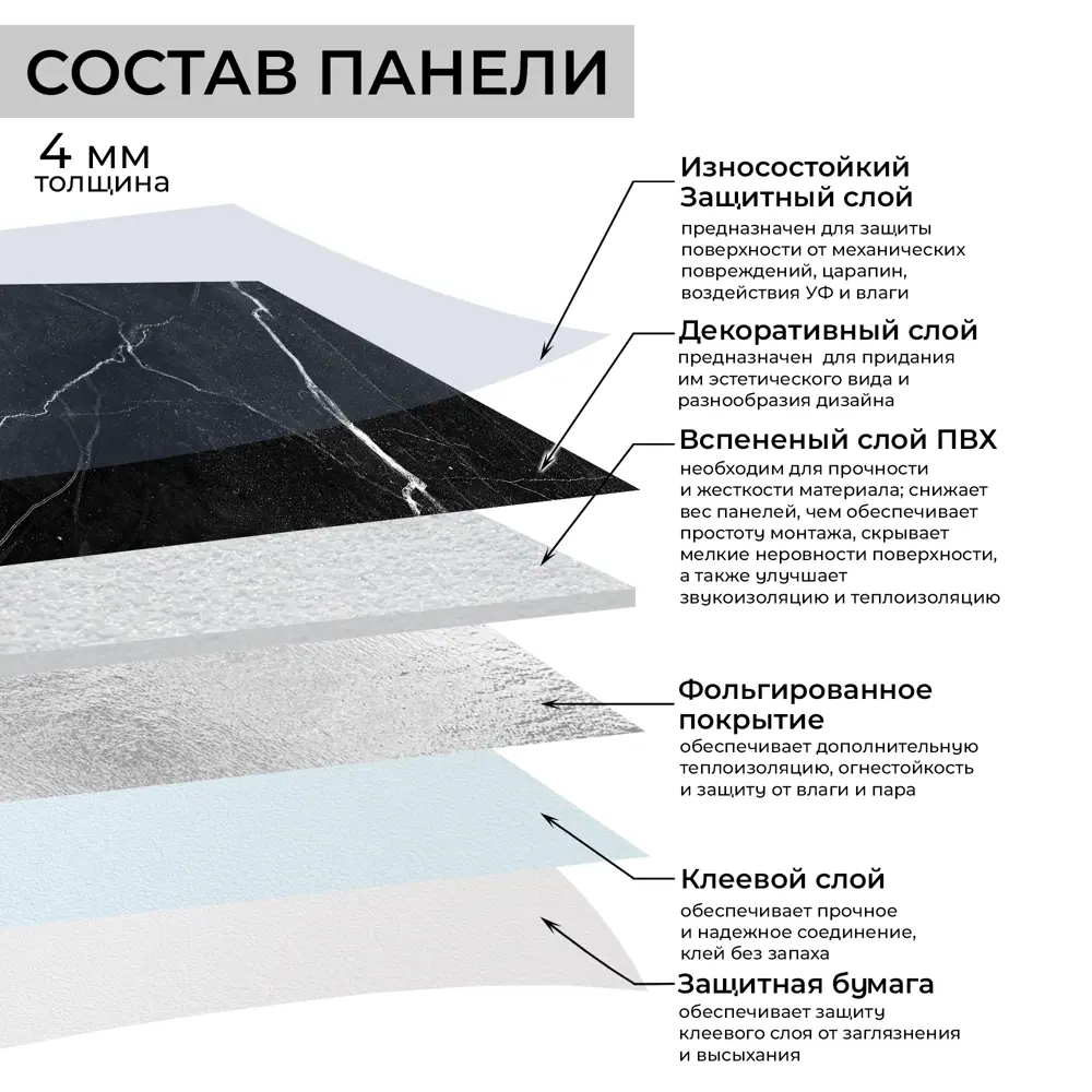 Фото 4 Комплект панелей ПВХ Deplast SP-4 Неро черный 600x300x4мм 1.08м² 6шт Фото 4 Комплект панелей ПВХ Deplast SP-4 Неро черный 600x300x4мм 1.08м² 6шт