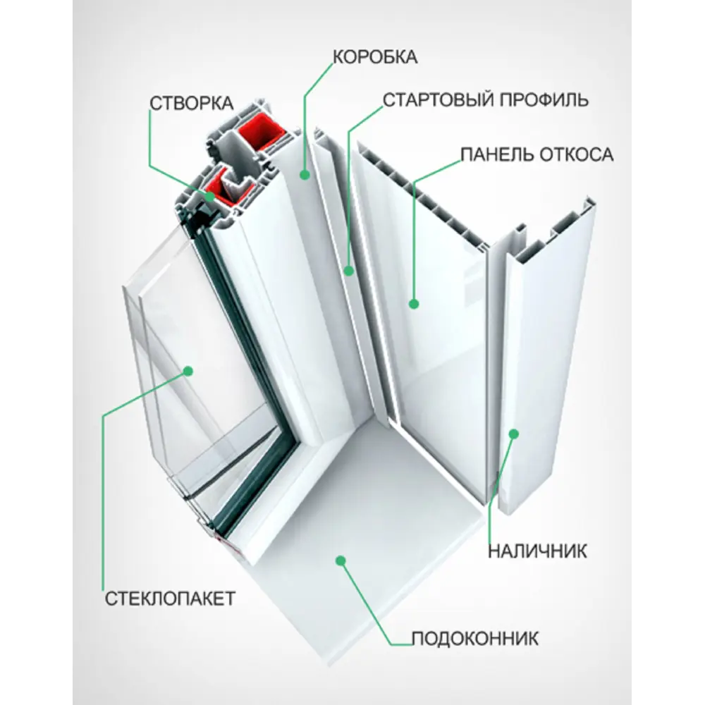 Фото 3 Пластиковое окно ПВХ Пластикoff одностворчатое глухое 800x500мм (ВхШ) однокамерный стеклопакетомпакет белый Фото 3 Пластиковое окно ПВХ Пластикoff одностворчатое глухое 800x500мм (ВхШ) однокамерный стеклопакетомпакет белый